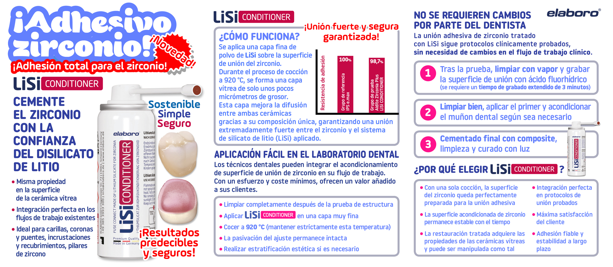 LiSi Conditioner