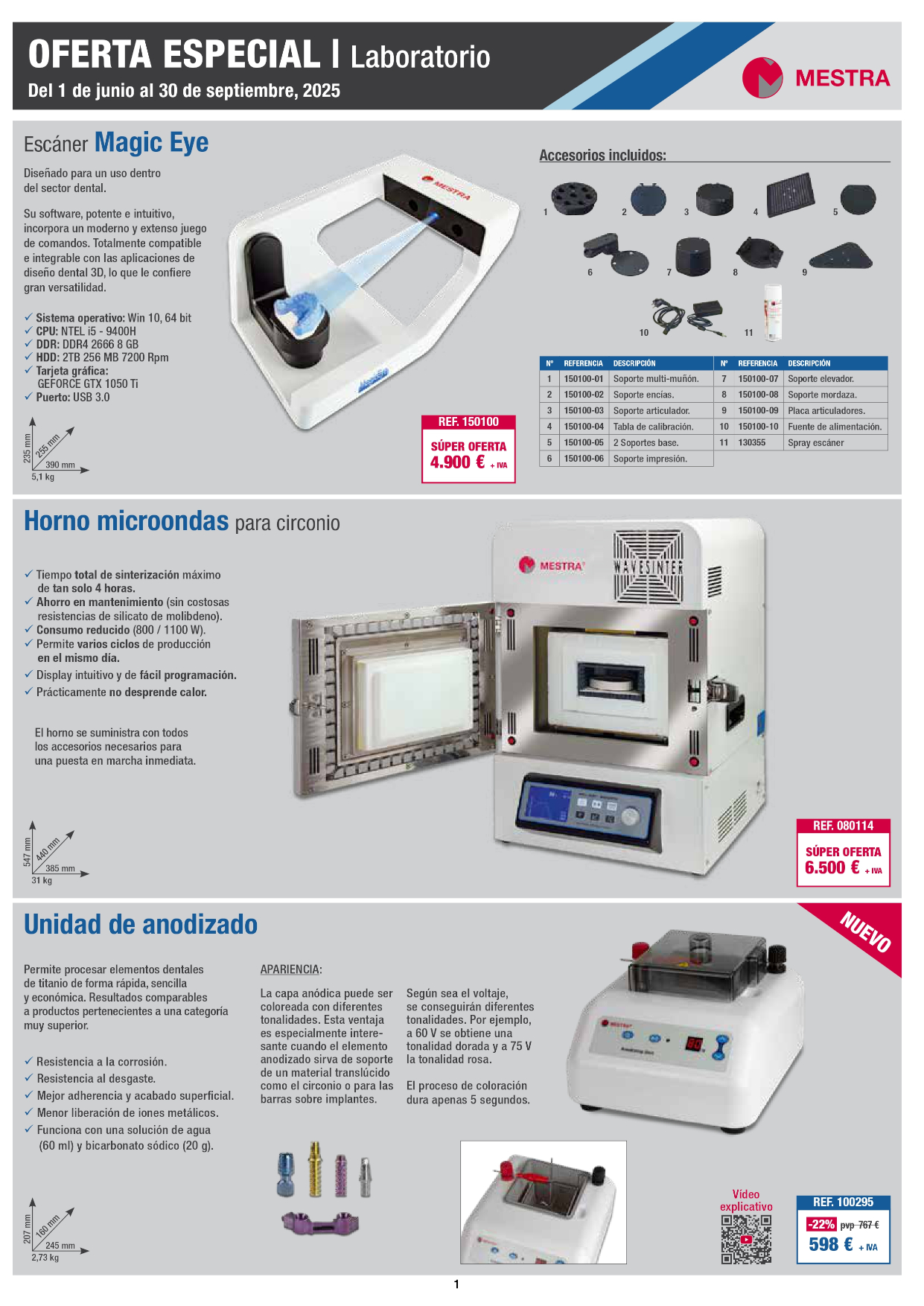 Ofertas Mestra laboratorio hasta 30/04/2025